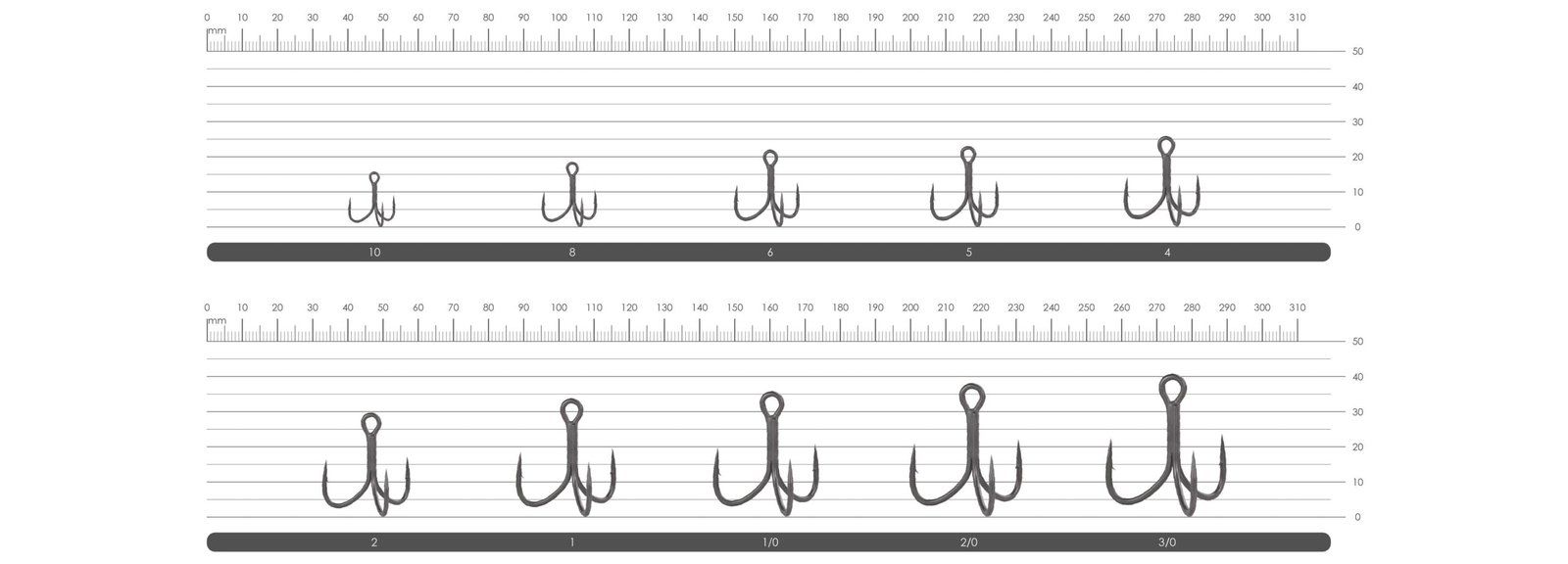 BKK Armorpoint-Hyperlatch Treble Hooks - Image 3